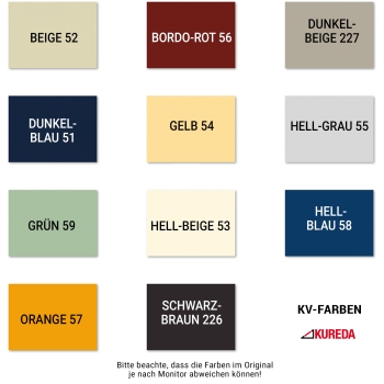 Verdunkelungsrollo für 1zu1 Alte VELUX 1991-2000 z.B.: 102 - (KV-A)