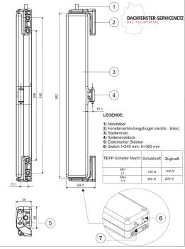 Dachfenster Kettenmotor 24 Volt - Universal