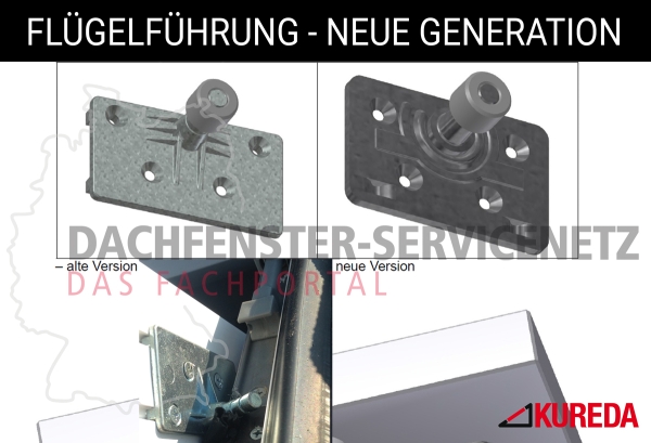 Flügelführungs-Set für Polen Dachfenster / NEUE GENERATION EXTRA ROBUST!